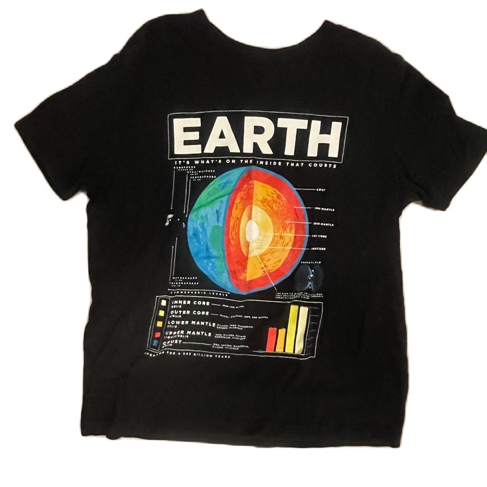 Old Navy Earth Shirt Size 8